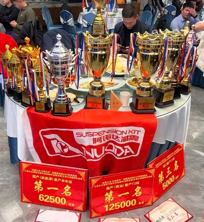 创业奖项与结果证明